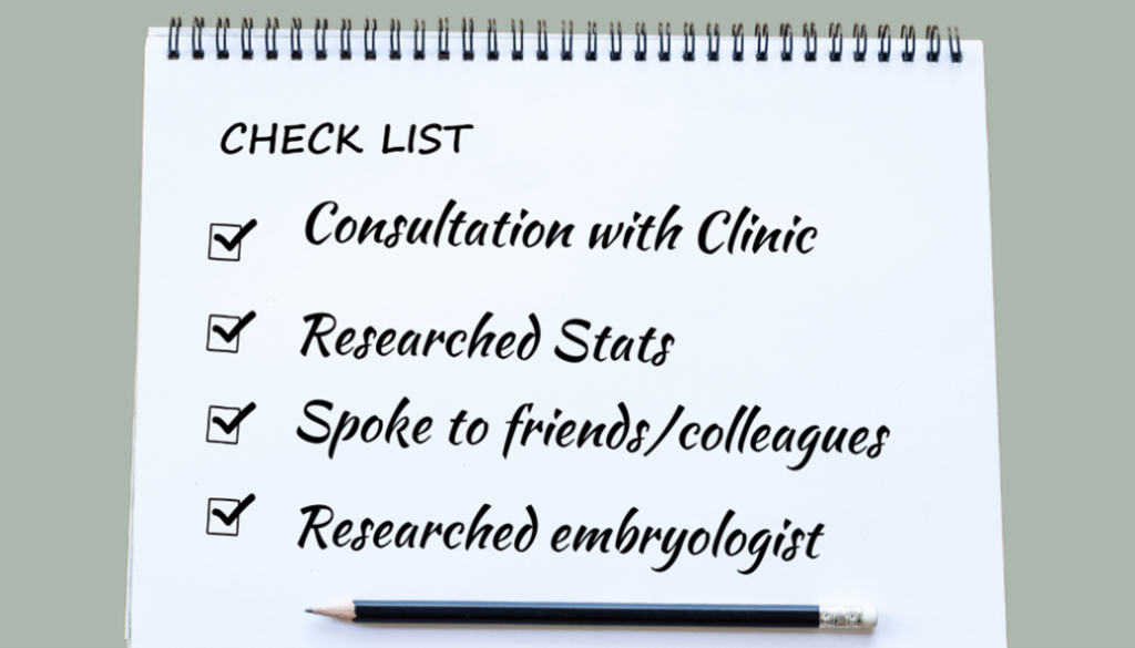 IVF Treatment checklist