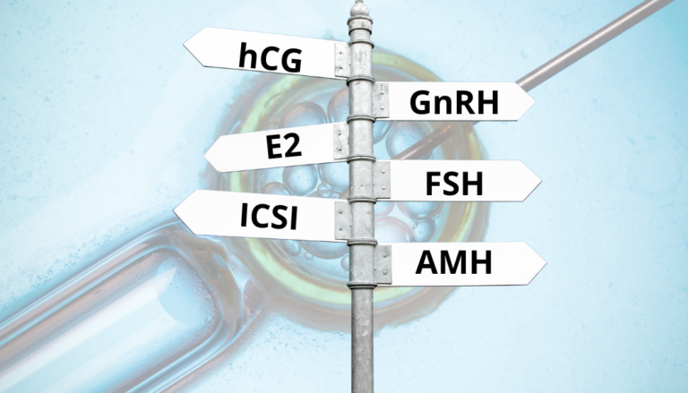 IVF-terminology signs