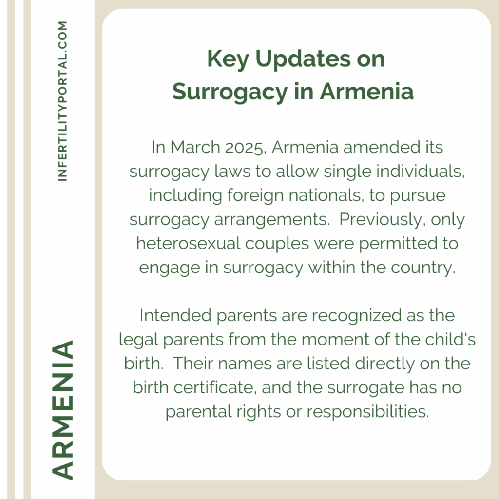 Armenia - updated laws