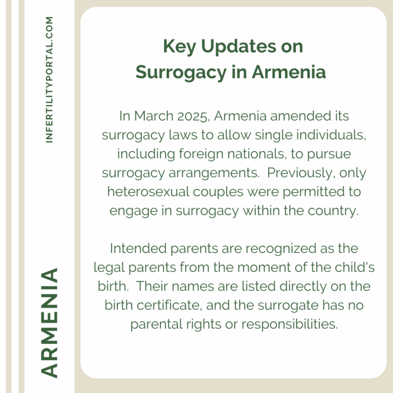 Armenia - updated laws