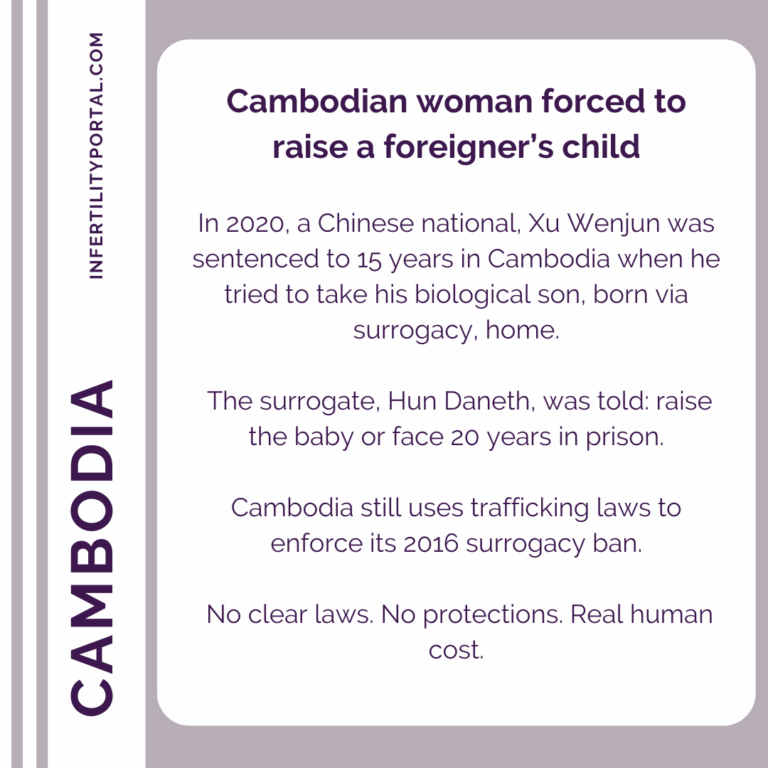 Cambodia GC raising child