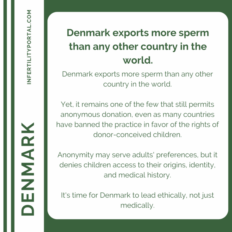 Denmark - allows anonymous donation