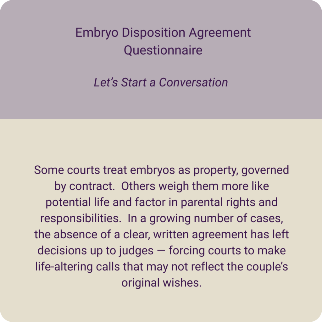 Embryo Disposition Questionnaire