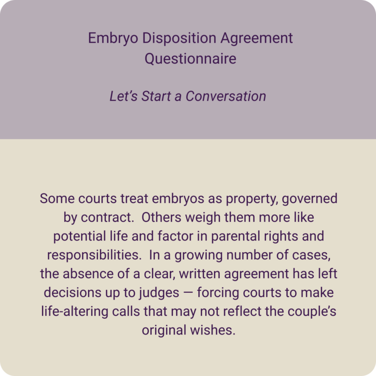 Embryo Disposition Questionnaire