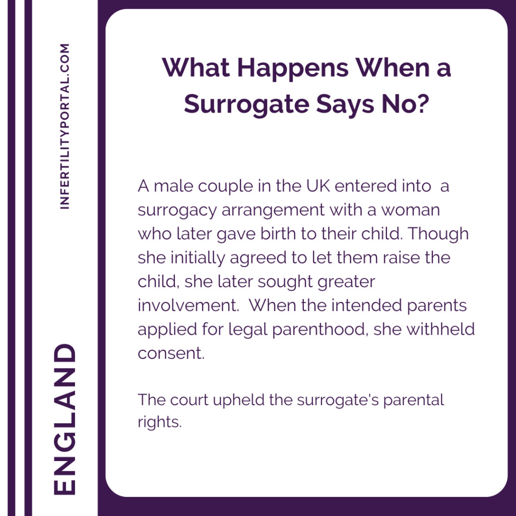 What Happens when a surrogate says NO