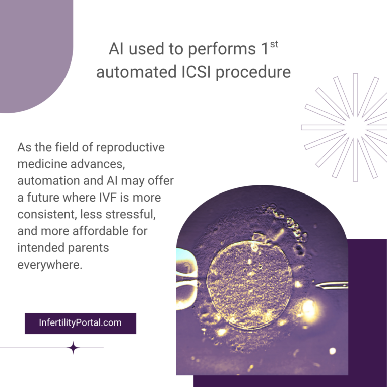 ICSI and AI