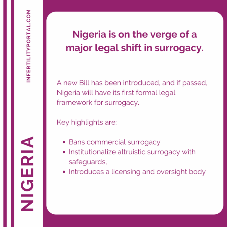 Nigeria - debates surrogacy bill