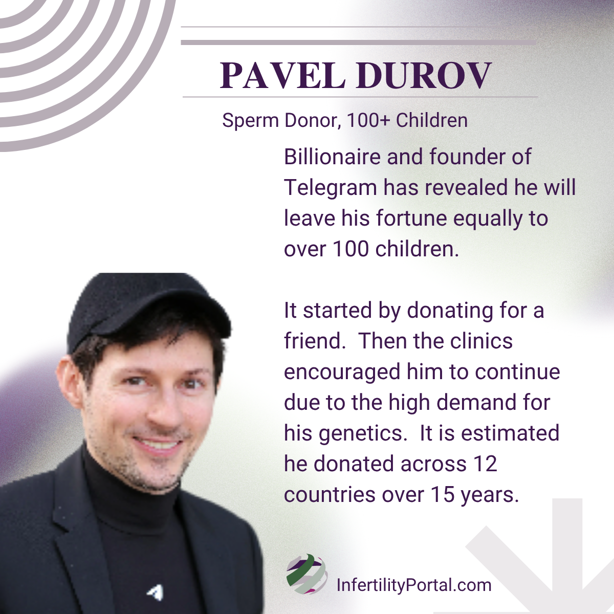 Pavel Durov