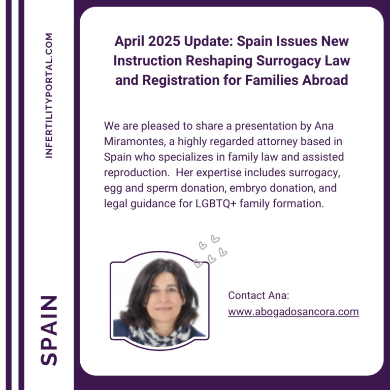 Spain - Ana Miramonts Roel