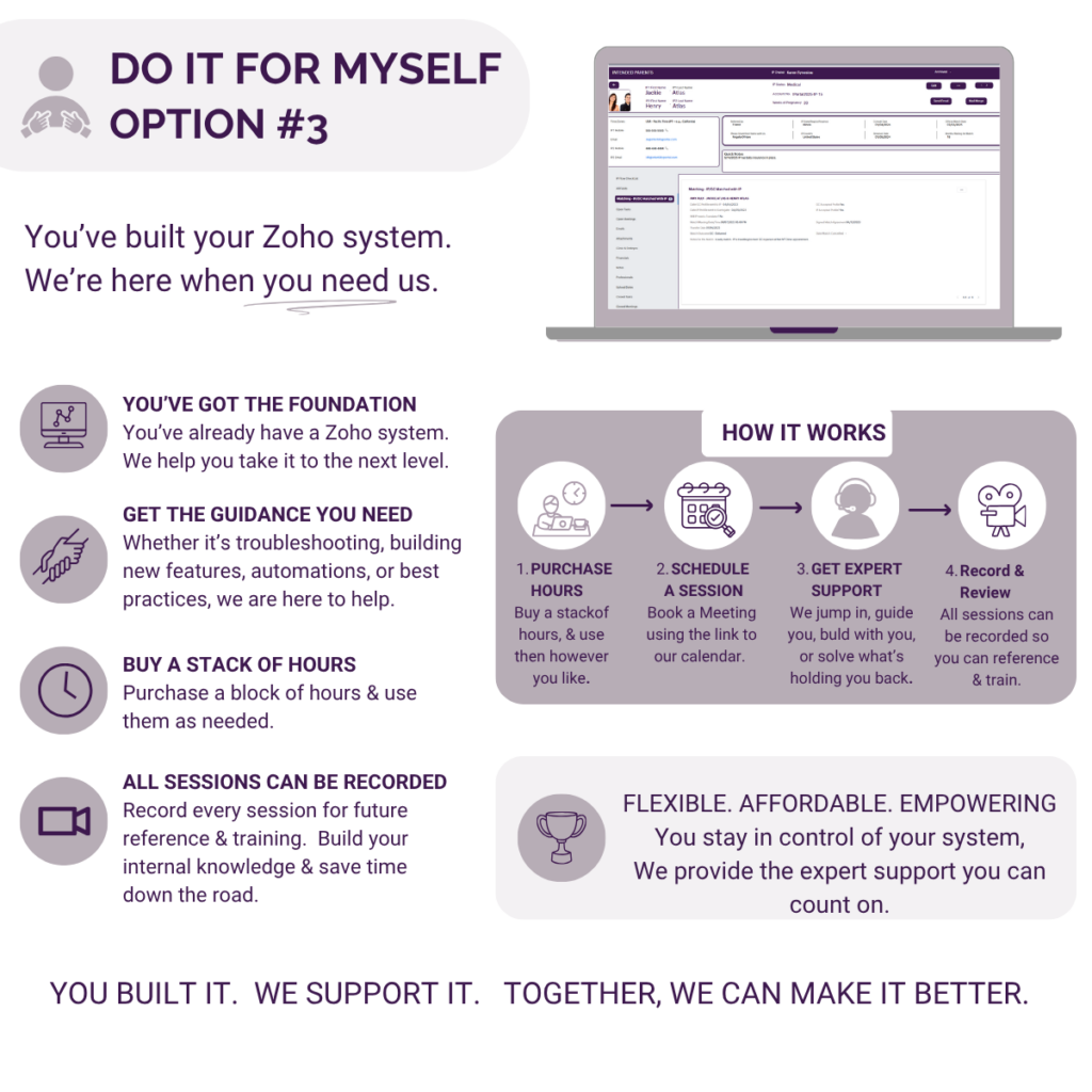 Option 3 - Do it for Myself (1)