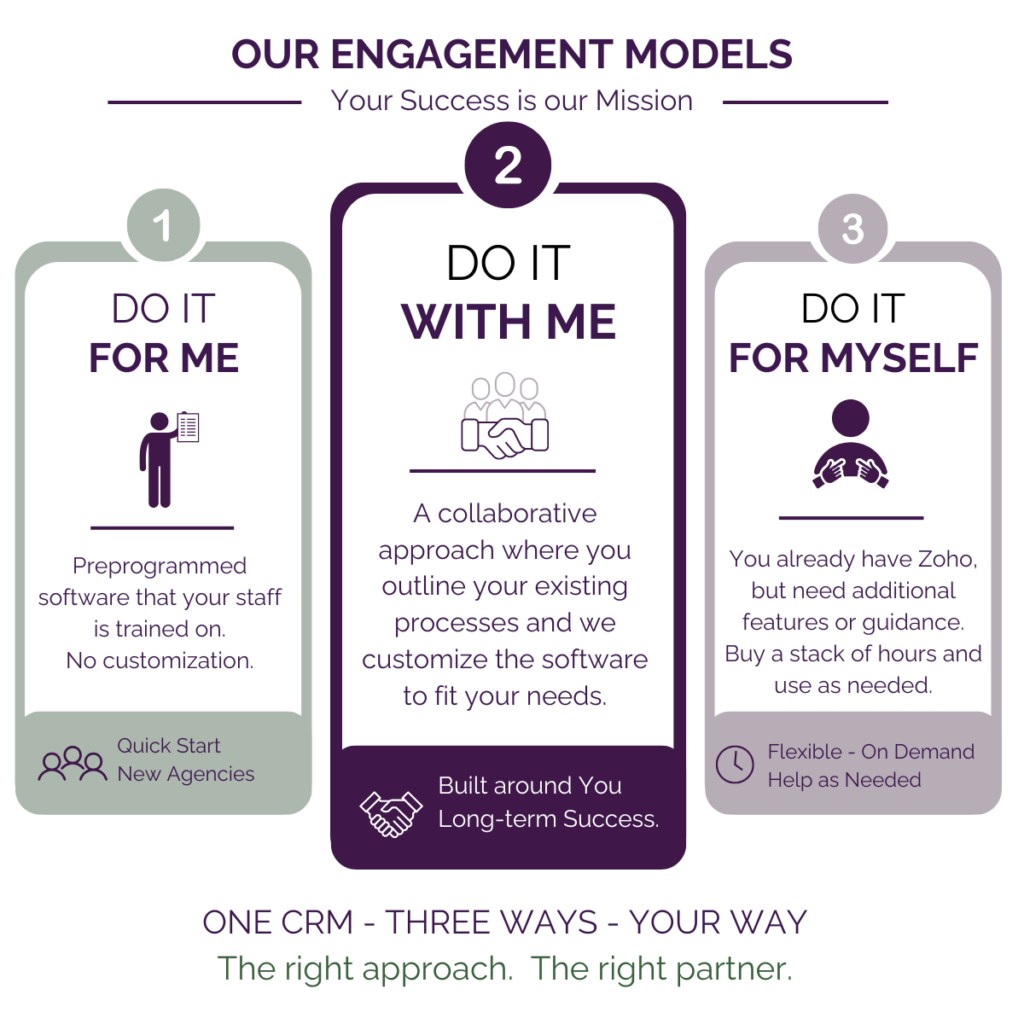 Our Engagement Models (1)