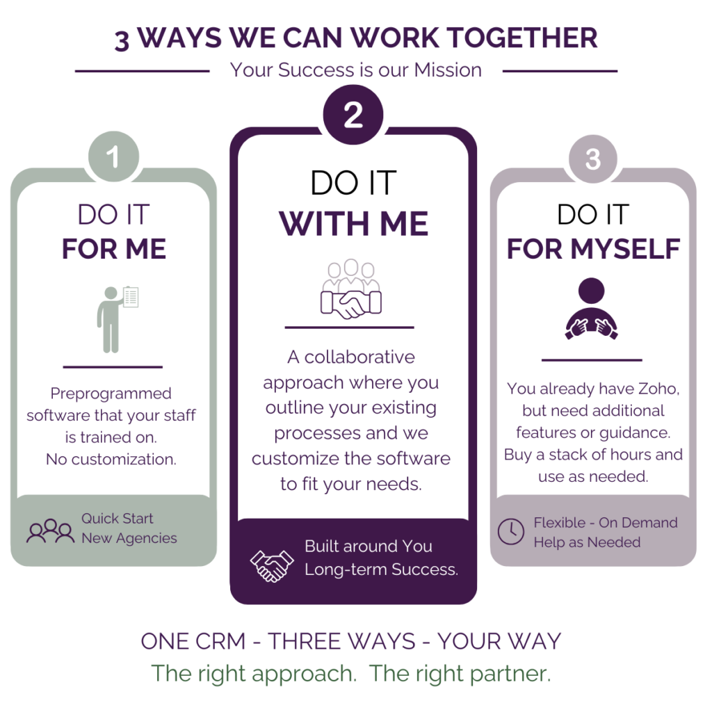 3 Ways we can work together