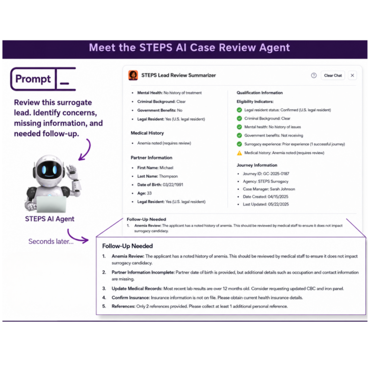AI Agents