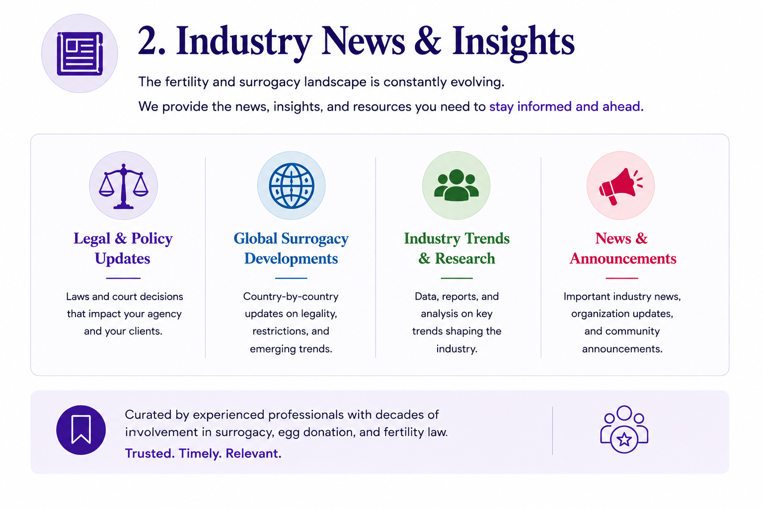 Industry news and insights