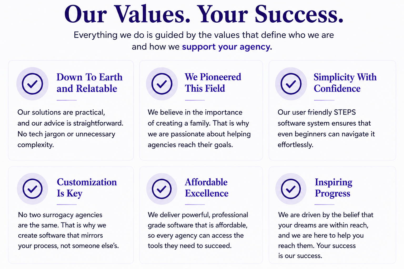 Our Values. Your Success