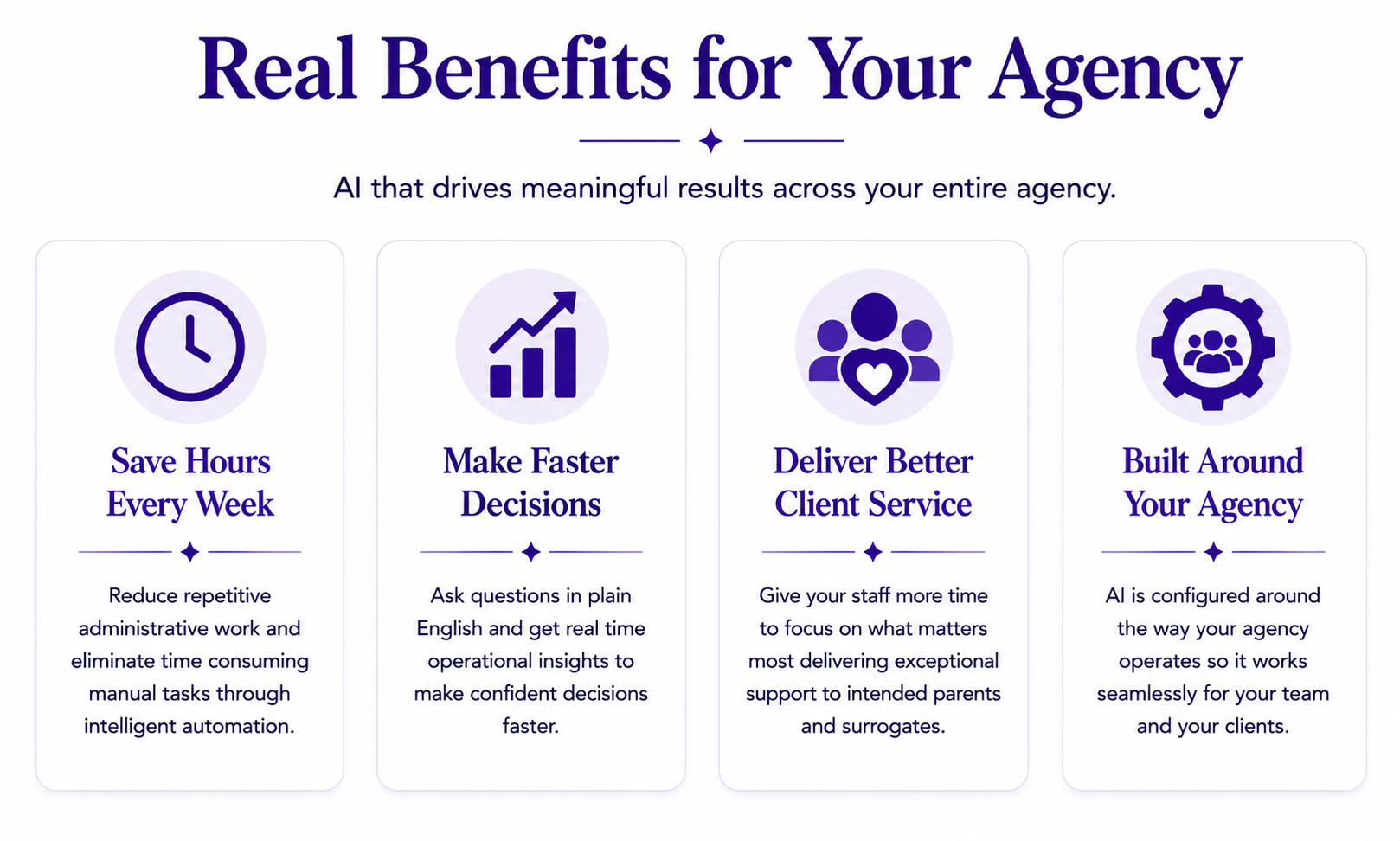 REal Benefits for your agency