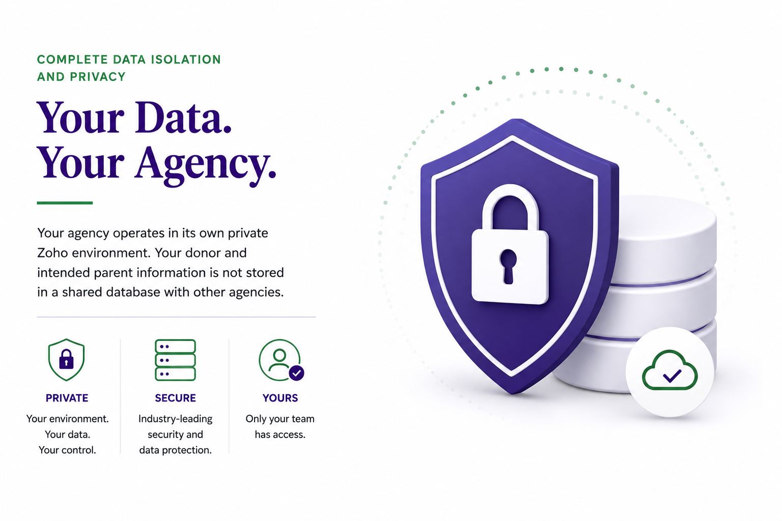 ED - Data Security