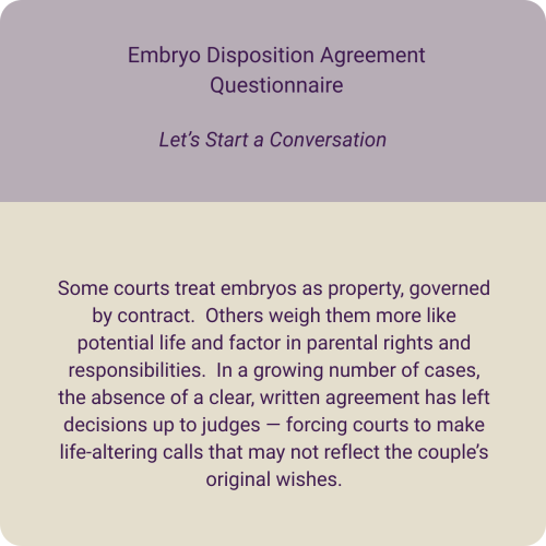 Embryo Disposition Questionnaire