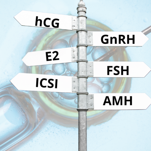 IVF-terminology signs