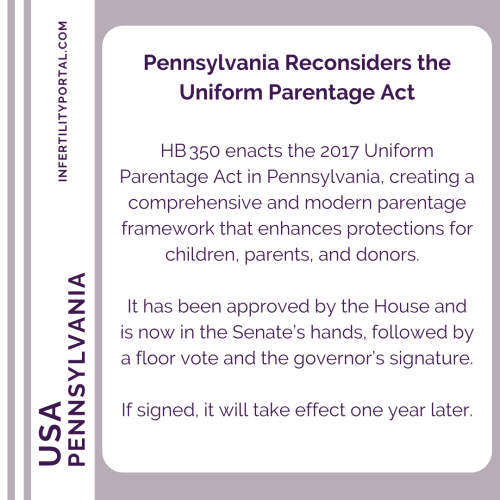 USA - PA UPA HB350 (KS posted June 24, 2025)