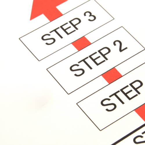 I,age of a sign with various steps to indicate the article Where do I start step by step